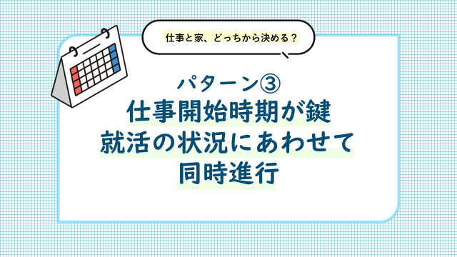パターン③ 仕事開始時期が鍵。就活の状況にあわせて同時進行で進める。応募先次第では住まいを先に決めた方が良い場合も